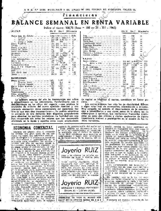 ABC SEVILLA 09-01-1966 página 53