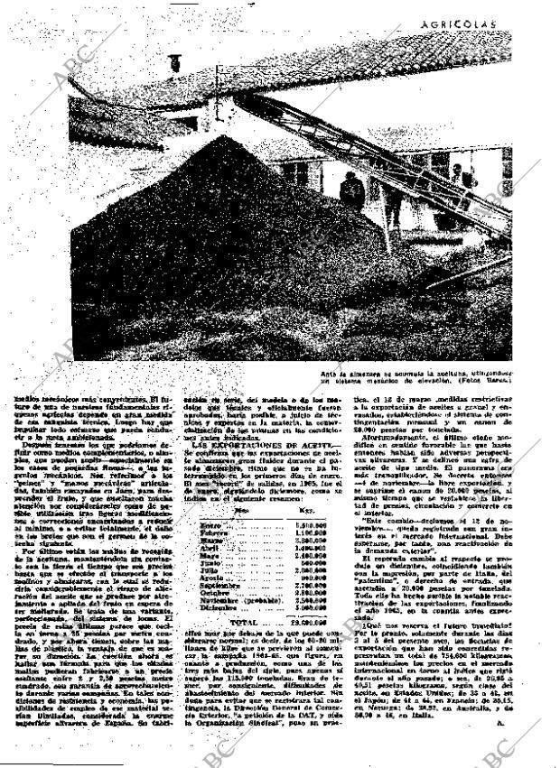 ABC MADRID 14-01-1966 página 25