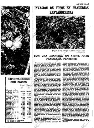 ABC MADRID 14-01-1966 página 29