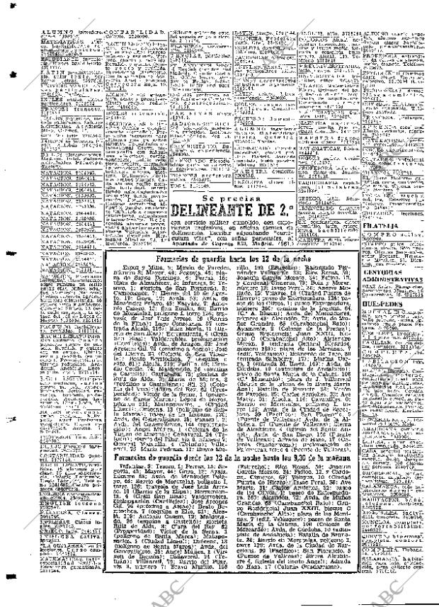 ABC MADRID 15-01-1966 página 88