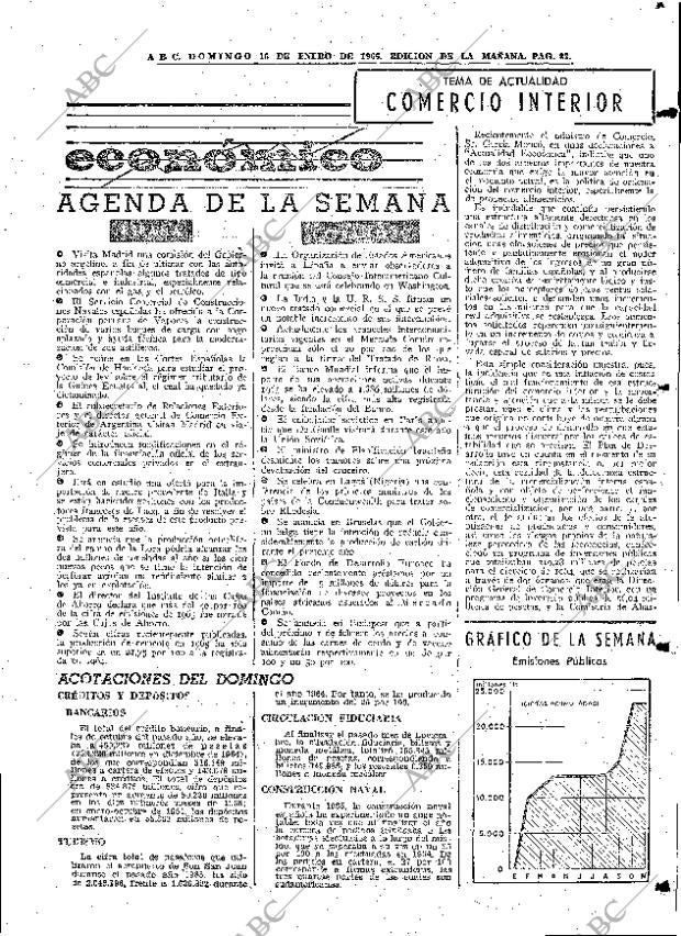 ABC MADRID 16-01-1966 página 83