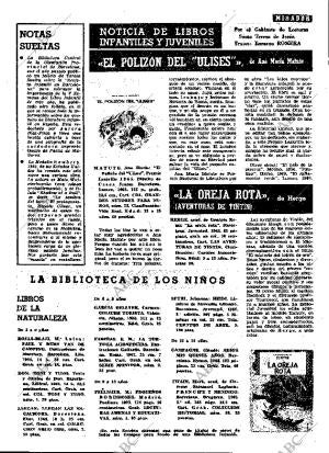 ABC MADRID 20-01-1966 página 29