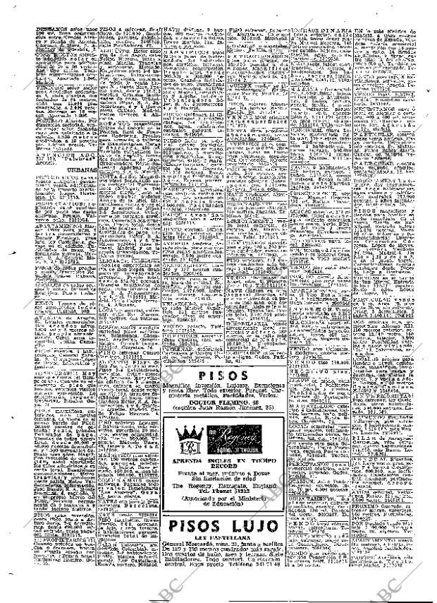 ABC MADRID 21-01-1966 página 80