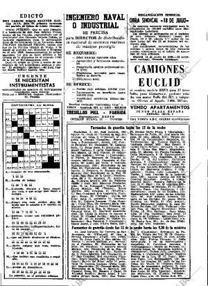 ABC MADRID 21-01-1966 página 87