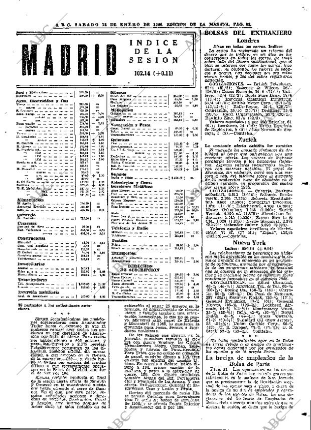 ABC MADRID 22-01-1966 página 63