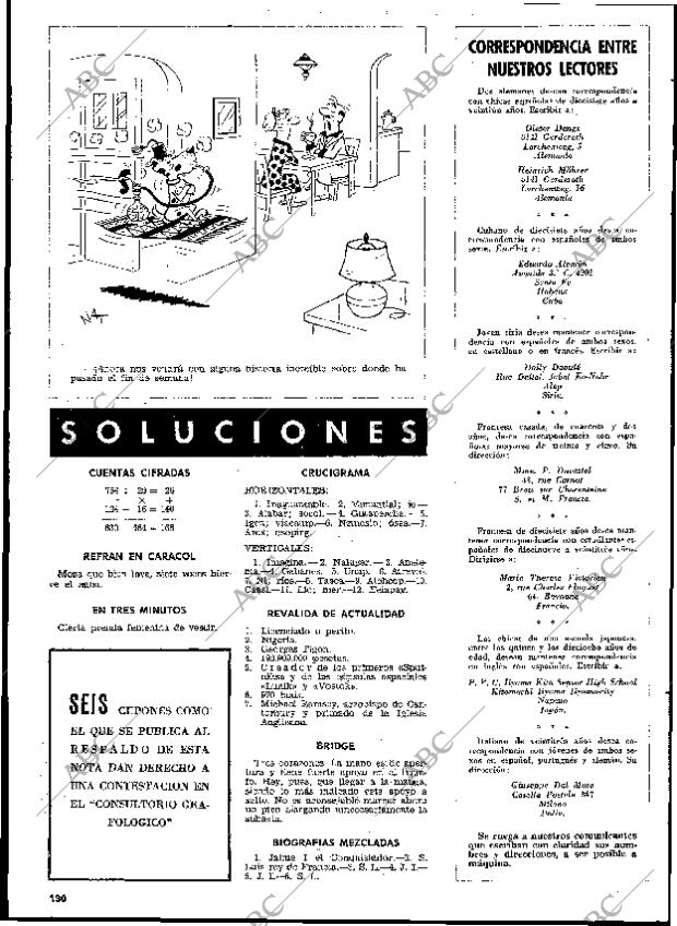 BLANCO Y NEGRO MADRID 29-01-1966 página 130