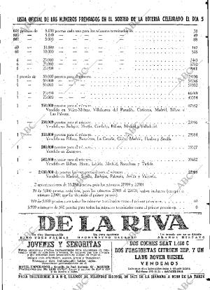 ABC MADRID 06-02-1966 página 101