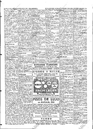 ABC MADRID 06-02-1966 página 108