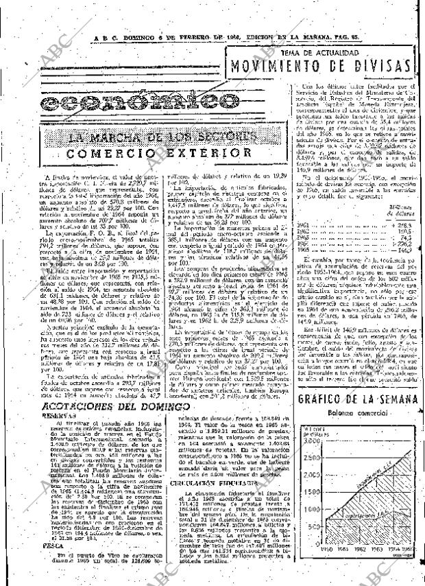 ABC MADRID 06-02-1966 página 85