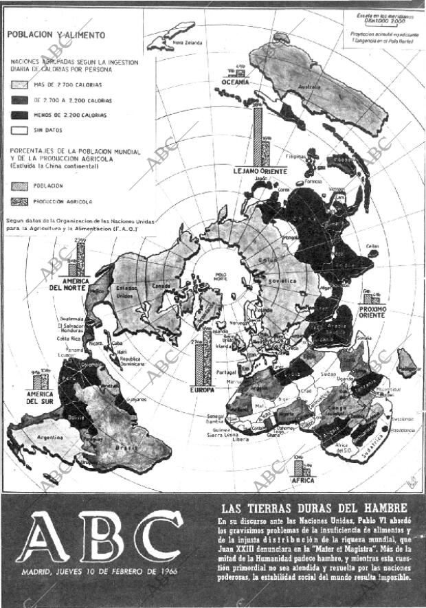 ABC MADRID 10-02-1966 página 1