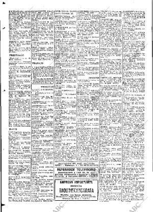 ABC MADRID 10-02-1966 página 94