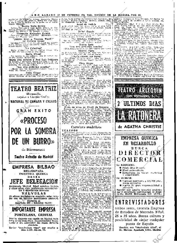 ABC MADRID 12-02-1966 página 88