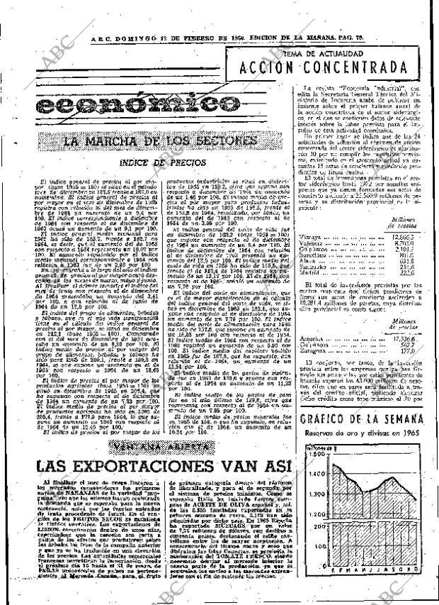 ABC MADRID 13-02-1966 página 79
