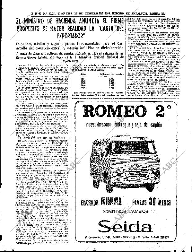 ABC SEVILLA 15-02-1966 página 25