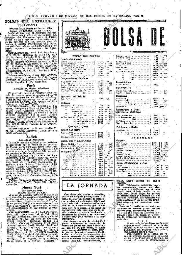 ABC MADRID 03-03-1966 página 72