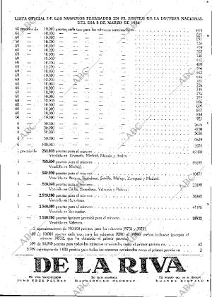 ABC MADRID 06-03-1966 página 101