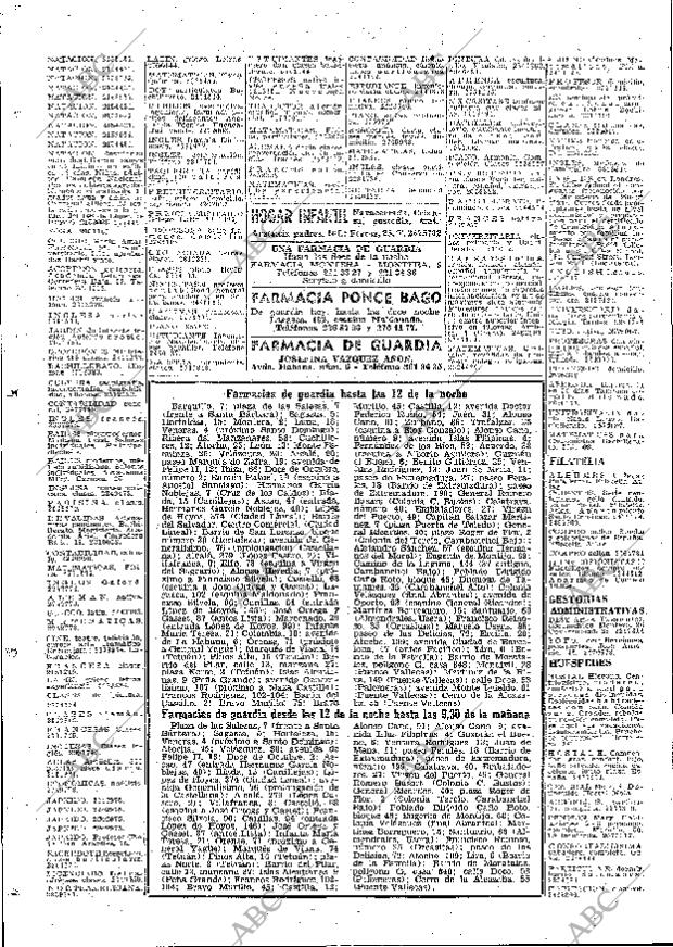 ABC MADRID 06-03-1966 página 108