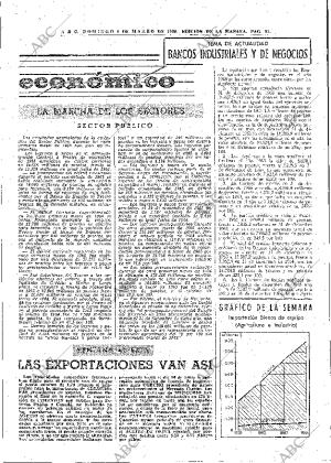 ABC MADRID 06-03-1966 página 81