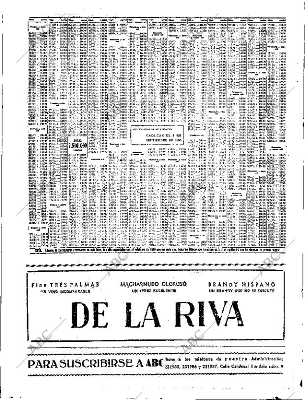 ABC SEVILLA 06-03-1966 página 88