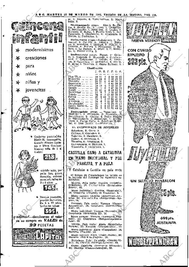 ABC MADRID 15-03-1966 página 112