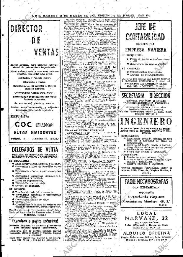 ABC MADRID 15-03-1966 página 124