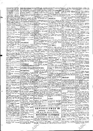 ABC MADRID 15-03-1966 página 134