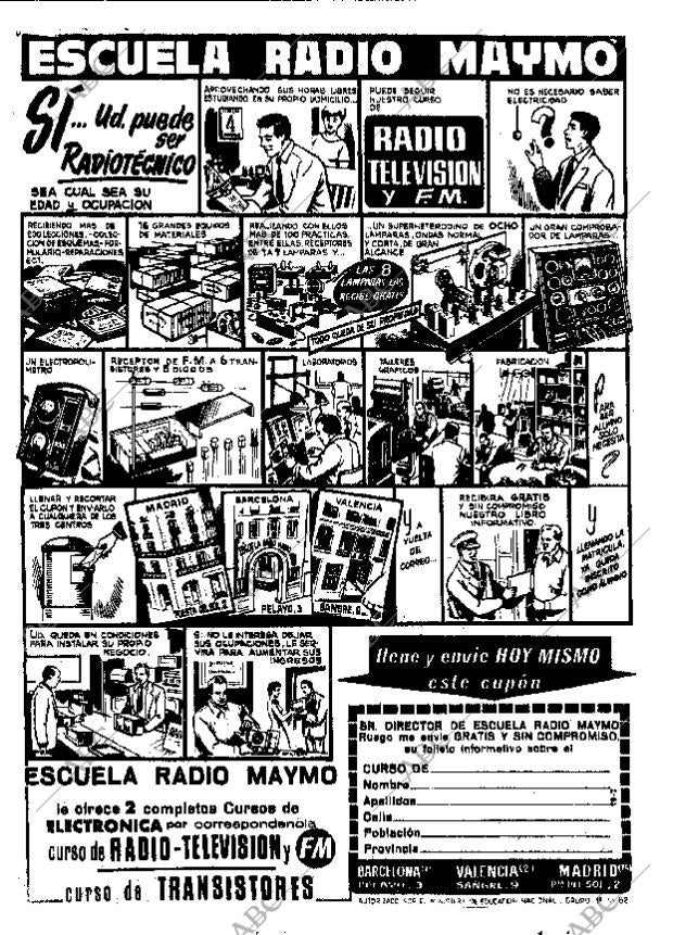 ABC SEVILLA 20-03-1966 página 22