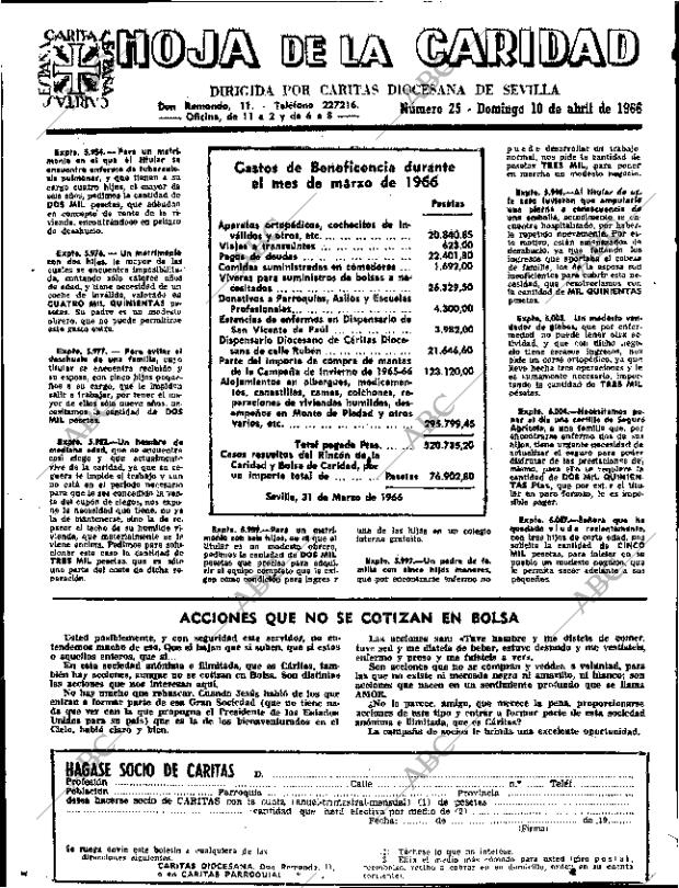 ABC SEVILLA 10-04-1966 página 38