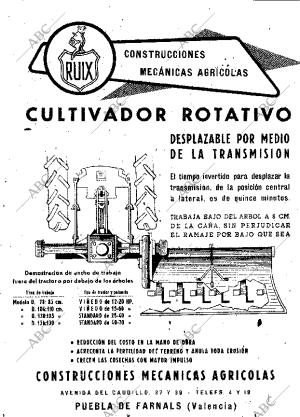 ABC SEVILLA 12-04-1966 página 28