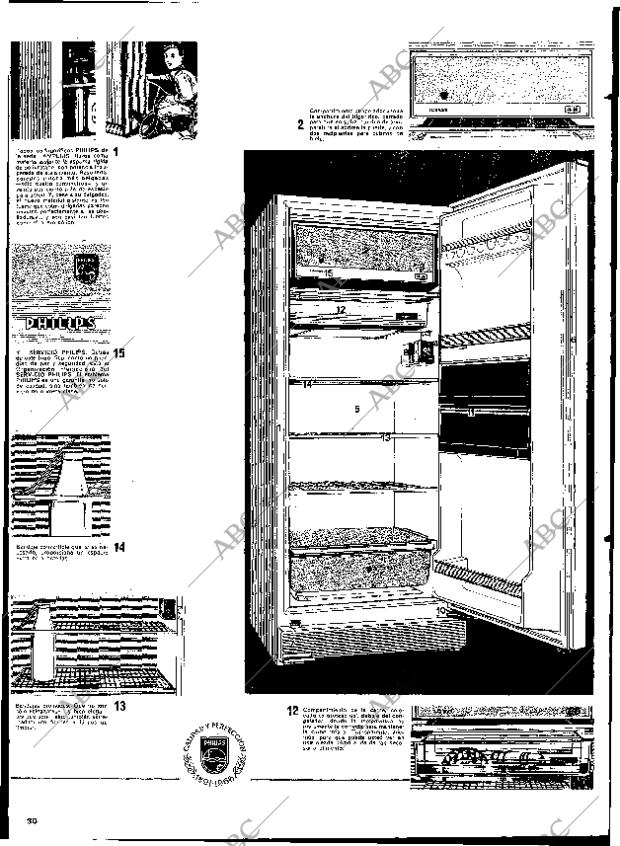BLANCO Y NEGRO MADRID 16-04-1966 página 30