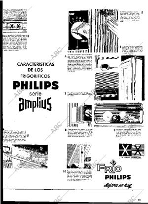 BLANCO Y NEGRO MADRID 16-04-1966 página 31