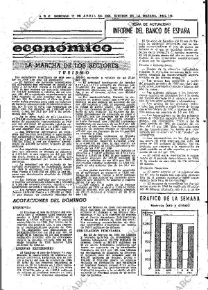 ABC MADRID 17-04-1966 página 101