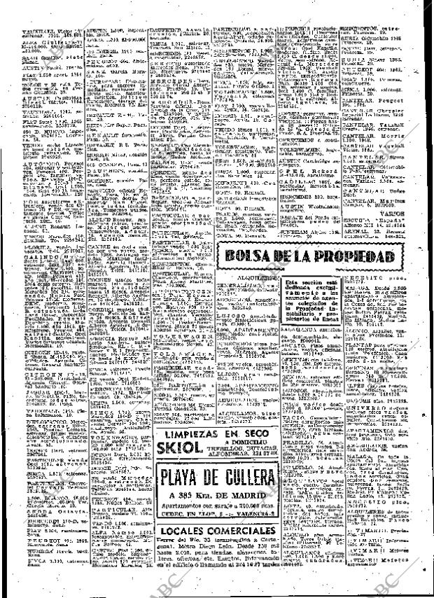 ABC MADRID 17-04-1966 página 121