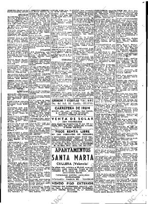 ABC MADRID 17-04-1966 página 123