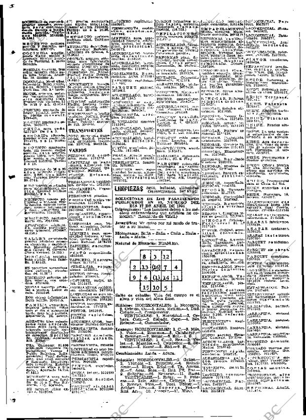 ABC MADRID 19-04-1966 página 116