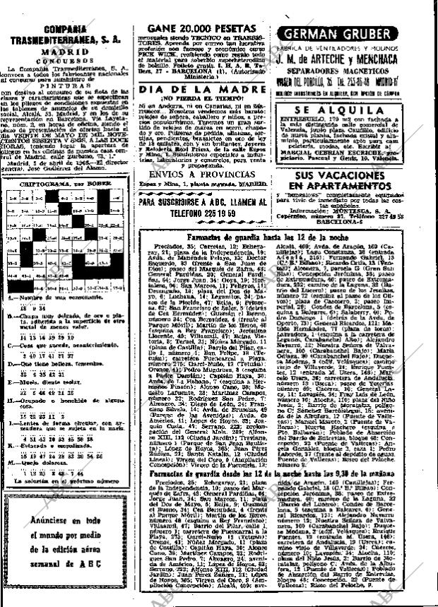 ABC MADRID 19-04-1966 página 127