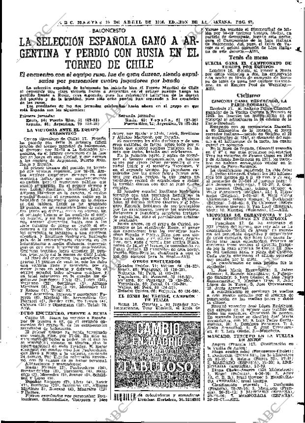 ABC MADRID 19-04-1966 página 97