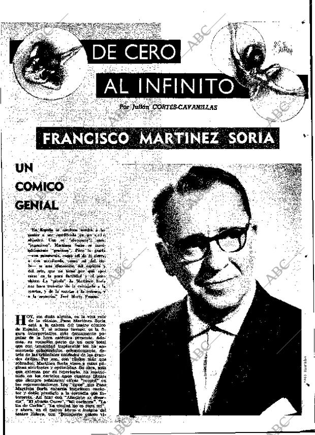 ABC MADRID 23-04-1966 página 21