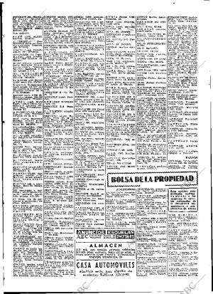 ABC MADRID 29-04-1966 página 116
