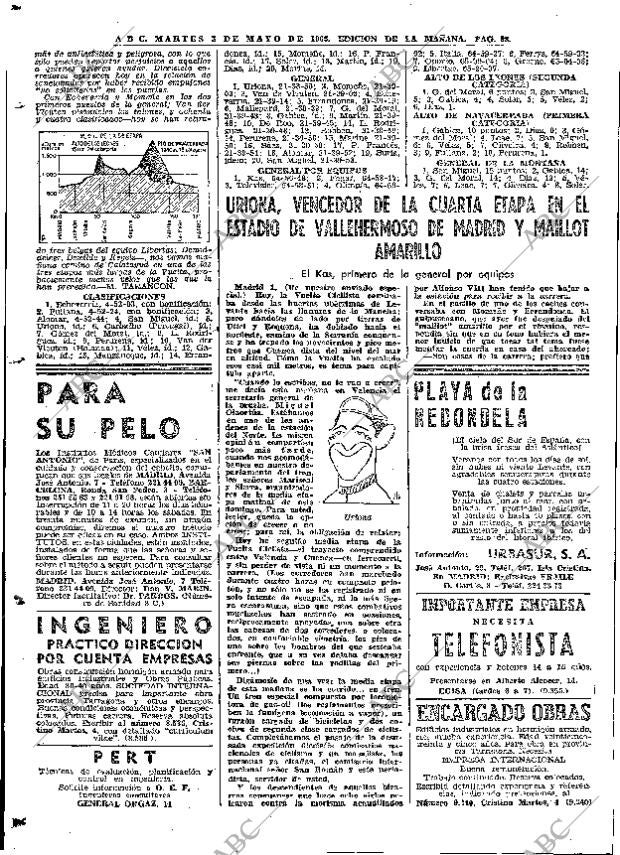 ABC MADRID 03-05-1966 página 98