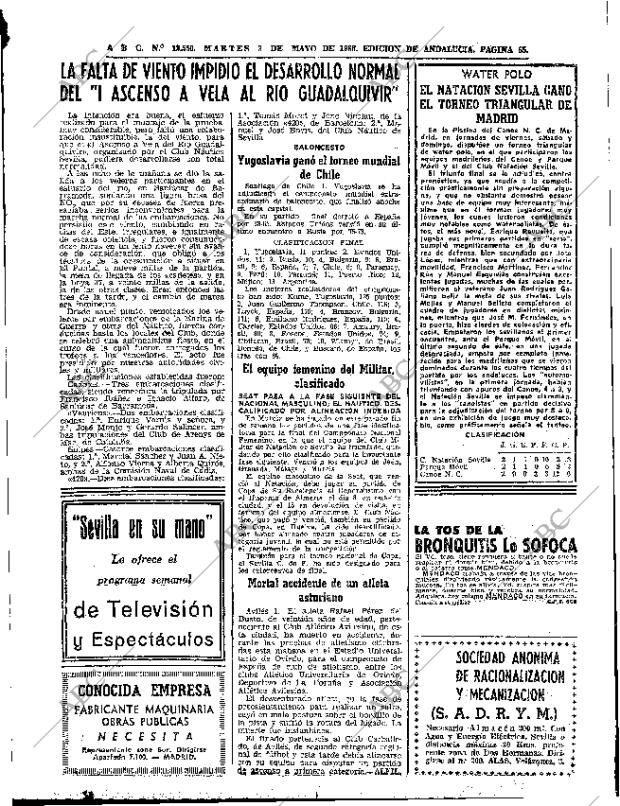 ABC SEVILLA 03-05-1966 página 65