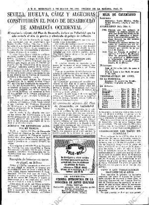ABC MADRID 04-05-1966 página 77
