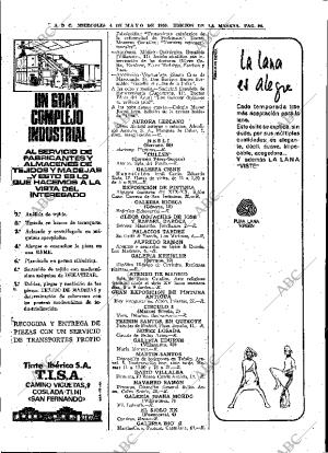 ABC MADRID 04-05-1966 página 94