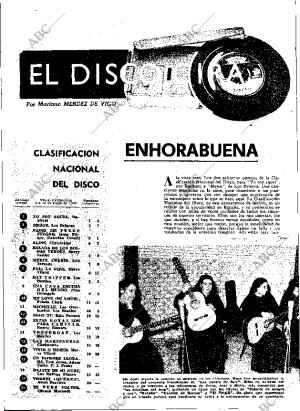 ABC MADRID 07-05-1966 página 41