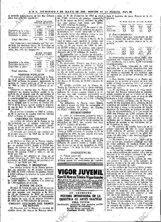 ABC MADRID 08-05-1966 página 98