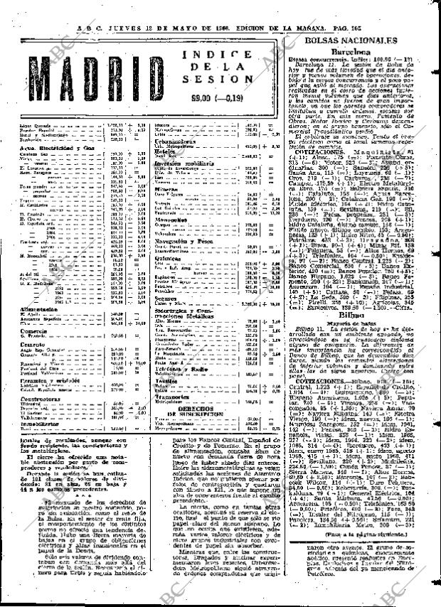 ABC MADRID 12-05-1966 página 105