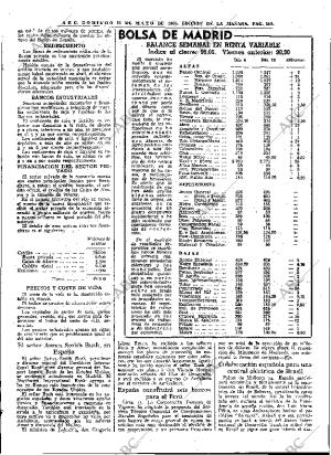 ABC MADRID 15-05-1966 página 102
