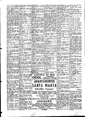 ABC MADRID 15-05-1966 página 128