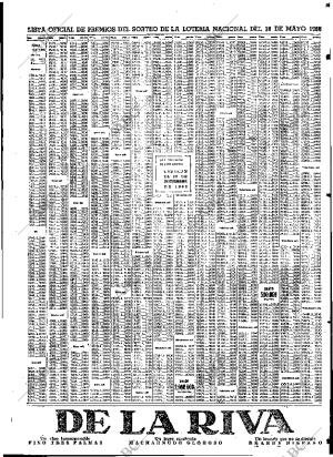 ABC MADRID 17-05-1966 página 117