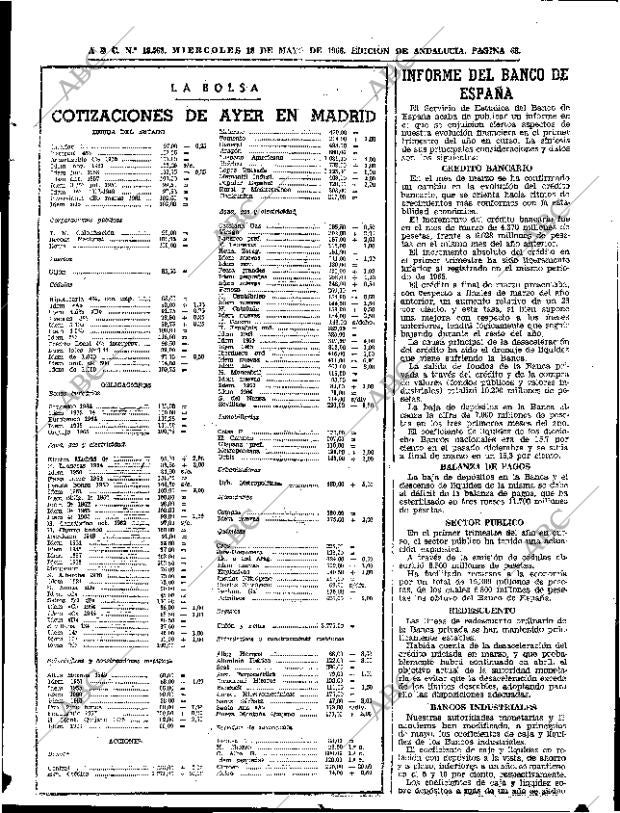 ABC SEVILLA 18-05-1966 página 63